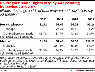 NL6-image-emarketer2