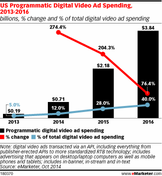 NL6-image-emarketer4