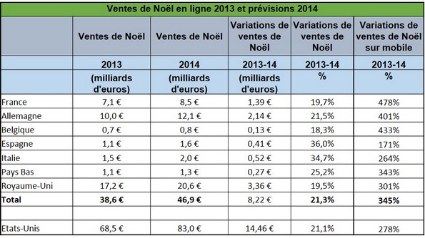 NL1035-image-tableau1