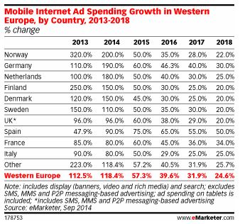 NL1037-image-emarketer1