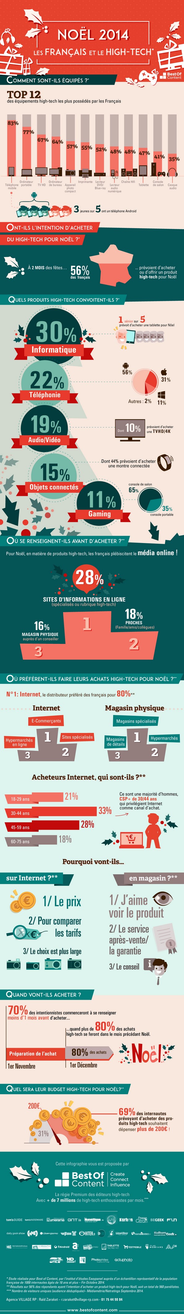 NL1037-image-infographie