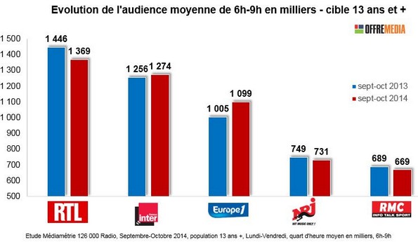 NL1039-tableau-6h