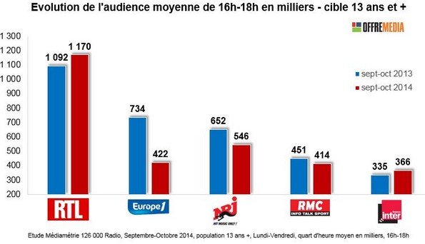 NL1039-tableau-16h