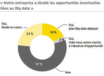 NL1040-image-bigdata