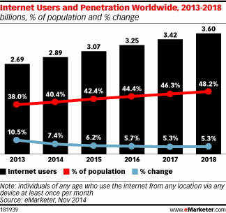 NL1041-image-emarketer1