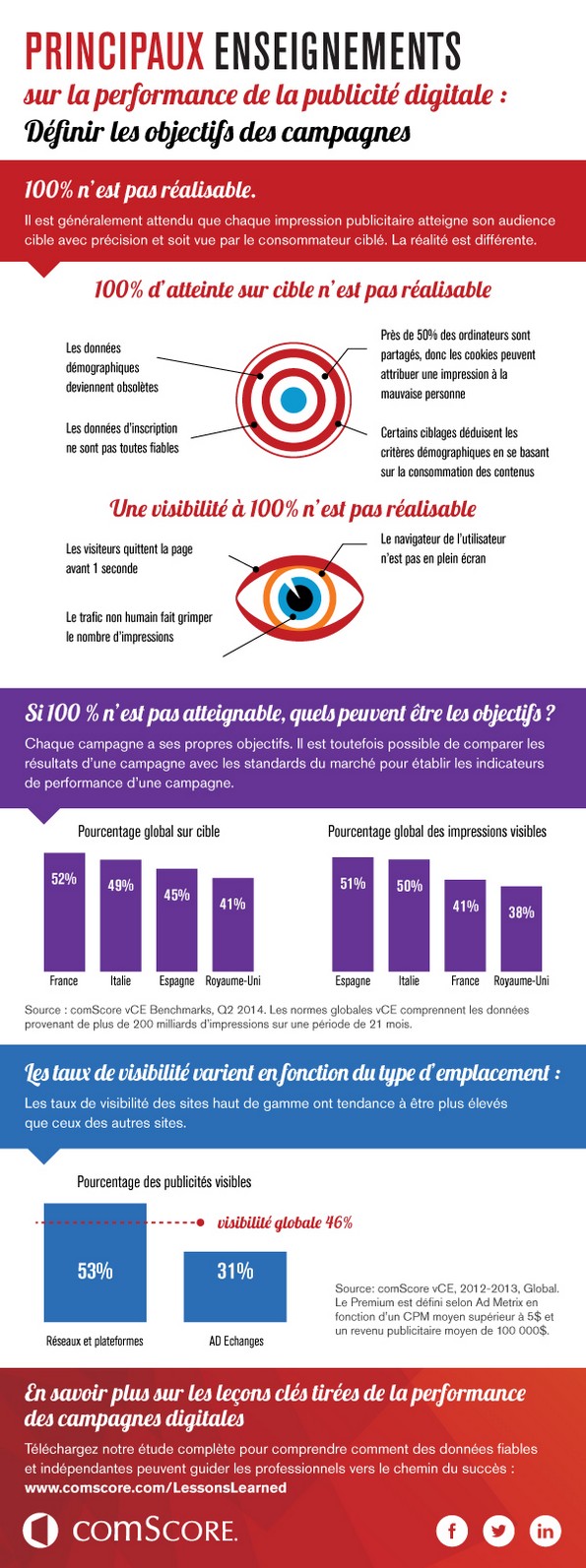 NL1043-image-infographie