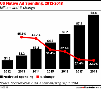 NL1051-image-emarketer