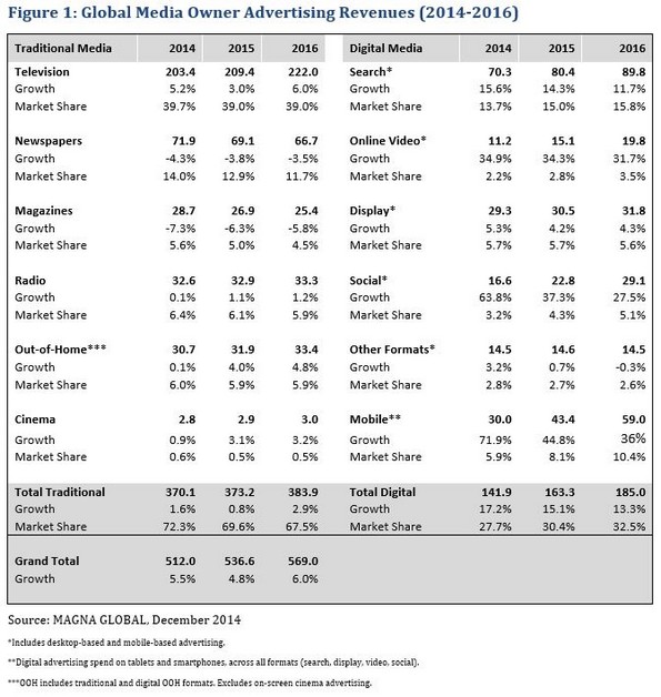 NL1053-image-tableaumagna2