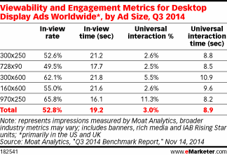 NL1054-image-emarketer1