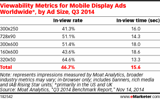 NL1054-image-emarketer2