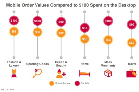 NL1055-Images-Slide13-Criteo