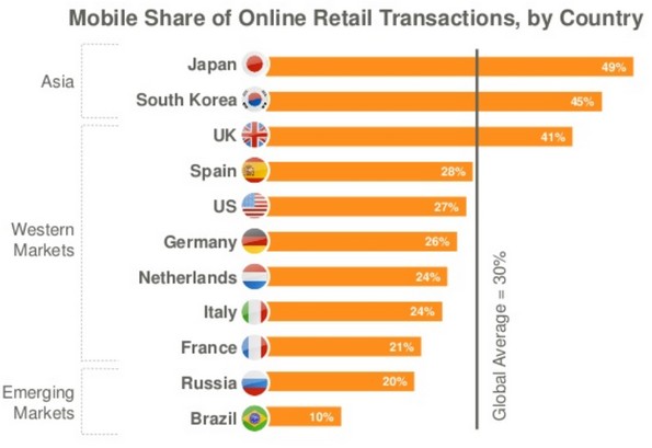 NL1055-Images-Slide17-Criteo