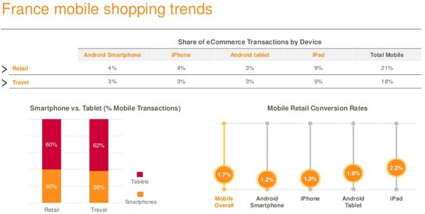 NL1055-Images-Slide26-Criteo