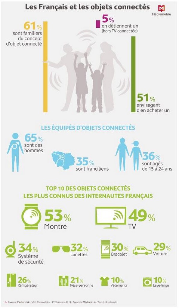 NL1055-image-infographie