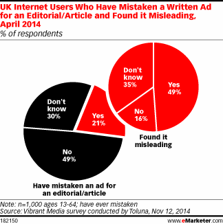 NL1060-image-emarketer1