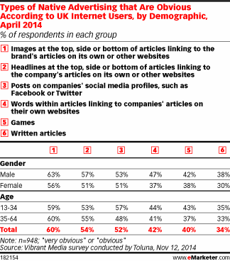 NL1060-image-emarketer2