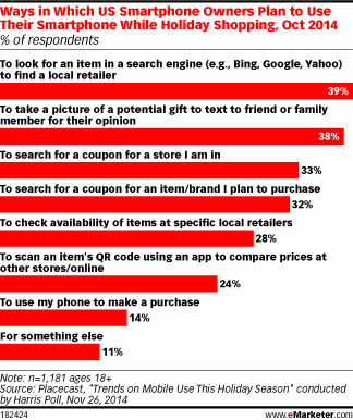 NL1062-image-emarketer2