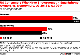 NL1062-image-emarketer3