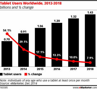 NL1067-image-tableauemarketer