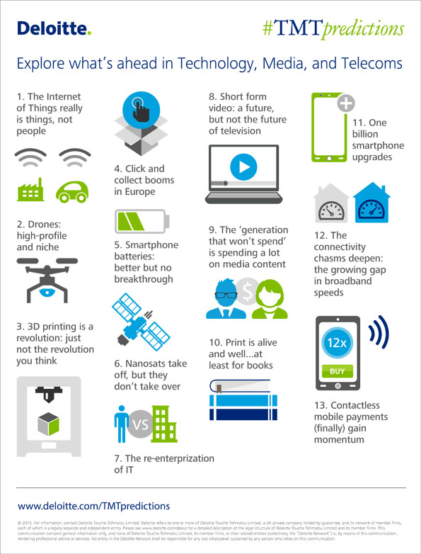 NL1073-image-deloitte