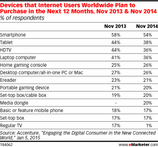 NL1075-image-emarketer