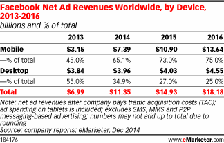 NL1076-image-emarketer3