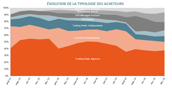 NL8-image-typologie