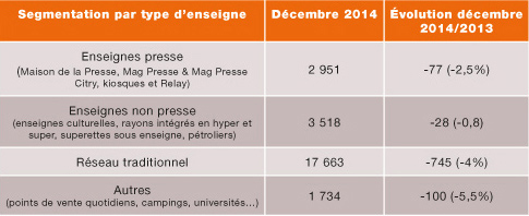 NL1090-image-presstalis3