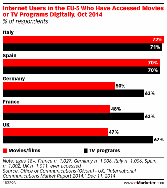 NL1093-image-emarketer1