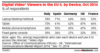 NL1093-image-emarketer2