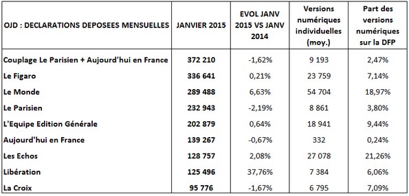 NL1106-image-tableau