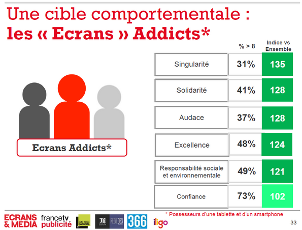 NL1113-image-ecrans2