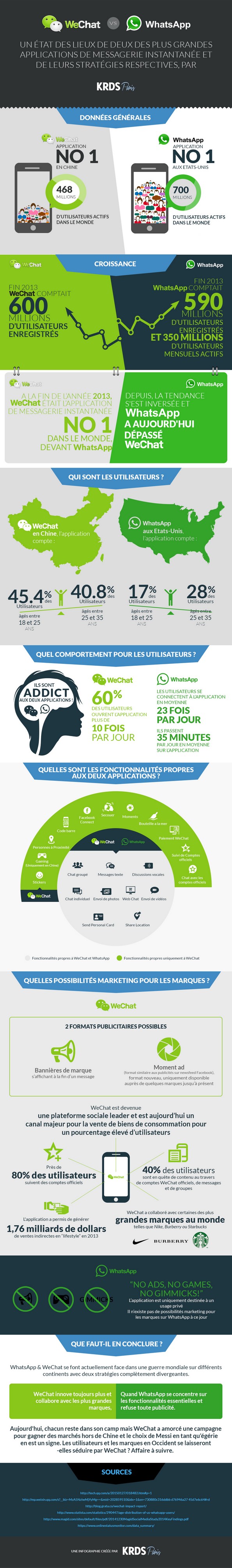 NL1116-image-infographie