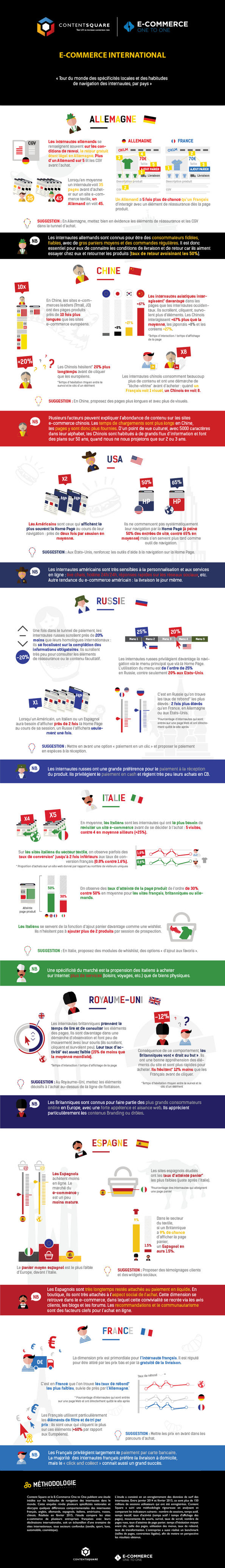 NL1118-image-infographie