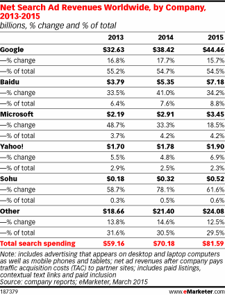 NL1125-image-emarketer1