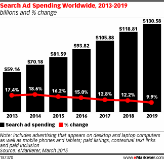 NL1125-image-emarketer2