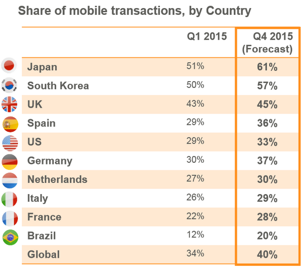 NL1126-image-criteo1