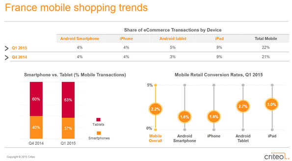 NL1126-image-criteo3