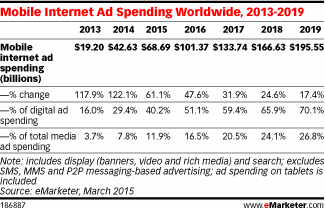 NL1127-image-emarketer1