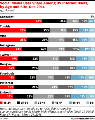 NL1130-image-emarketer