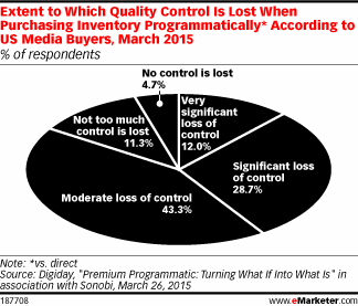 NL1137-image-emarketer1