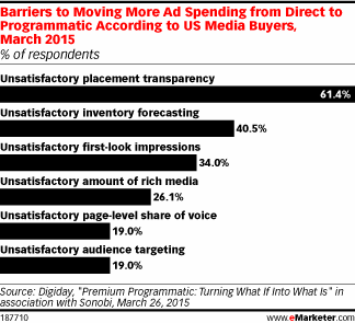 NL1137-image-emarketer2