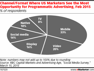 NL11-image-emarketer3