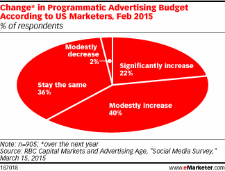 NL11-image-emarketer4