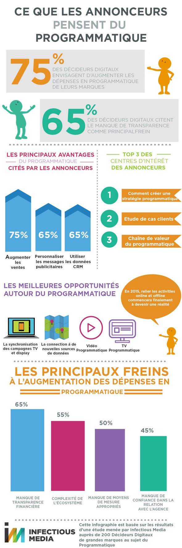 NLmatic11-infographie-infectious