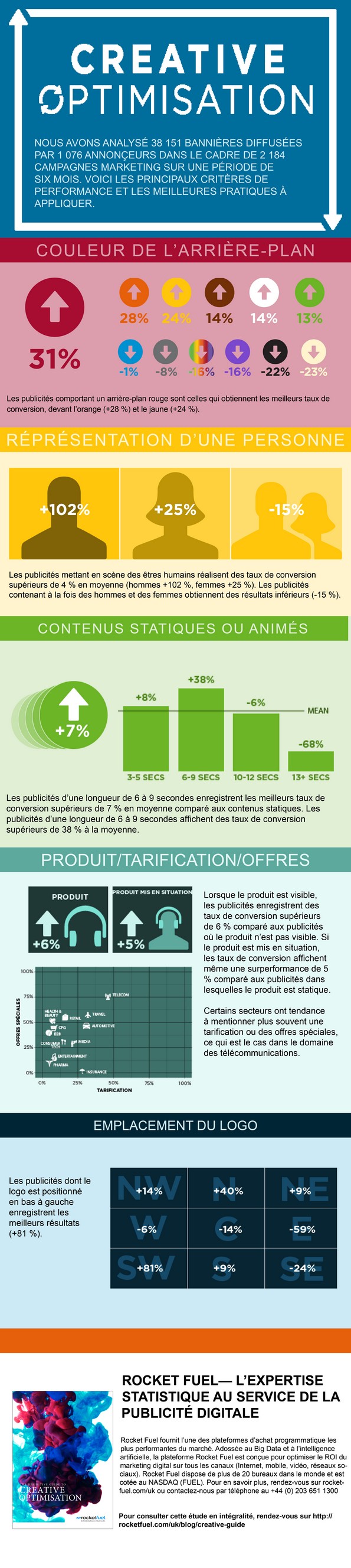 NL1144-image-infographie