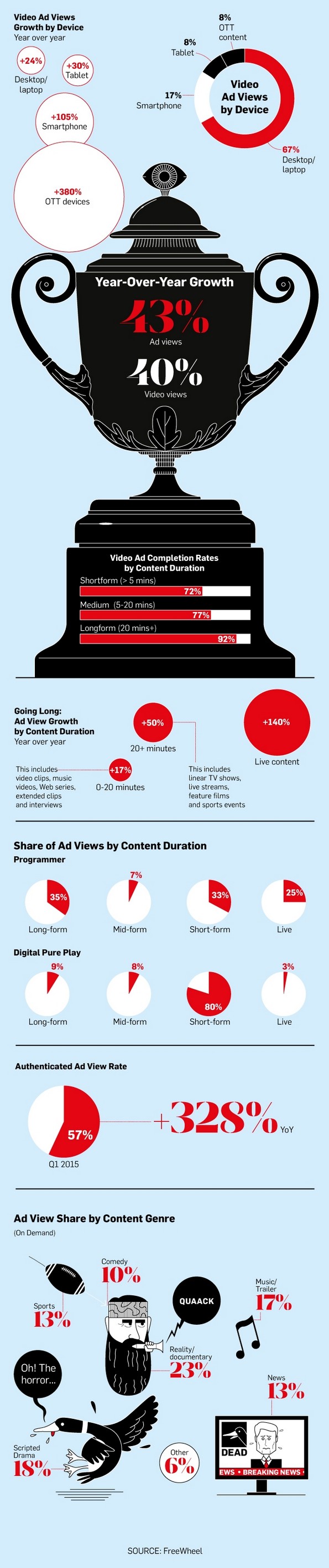 NL1145-image-infographie