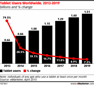 NL1150-image-emarketer1