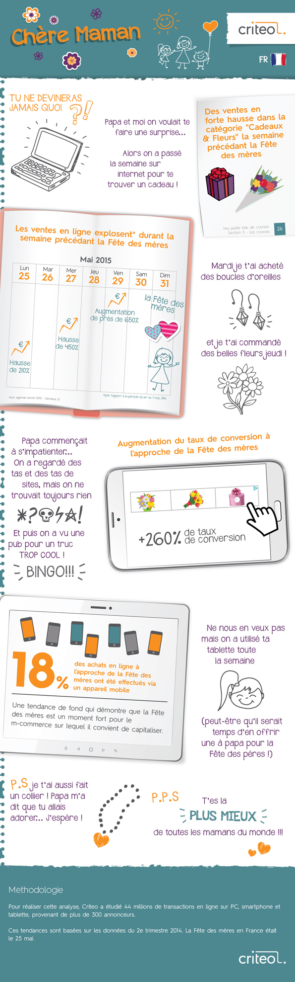 NL1157-infographie-criteo