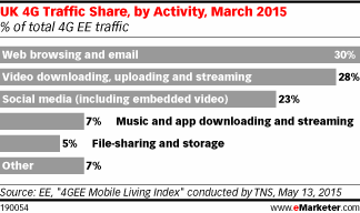 NL1159-image-emarketer